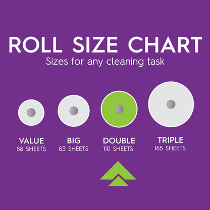 Signature Cloth Paper Towels, Choose-A-Sheet - 6 Double Rolls = 12 Regular Rolls (110 Sheets per Roll)